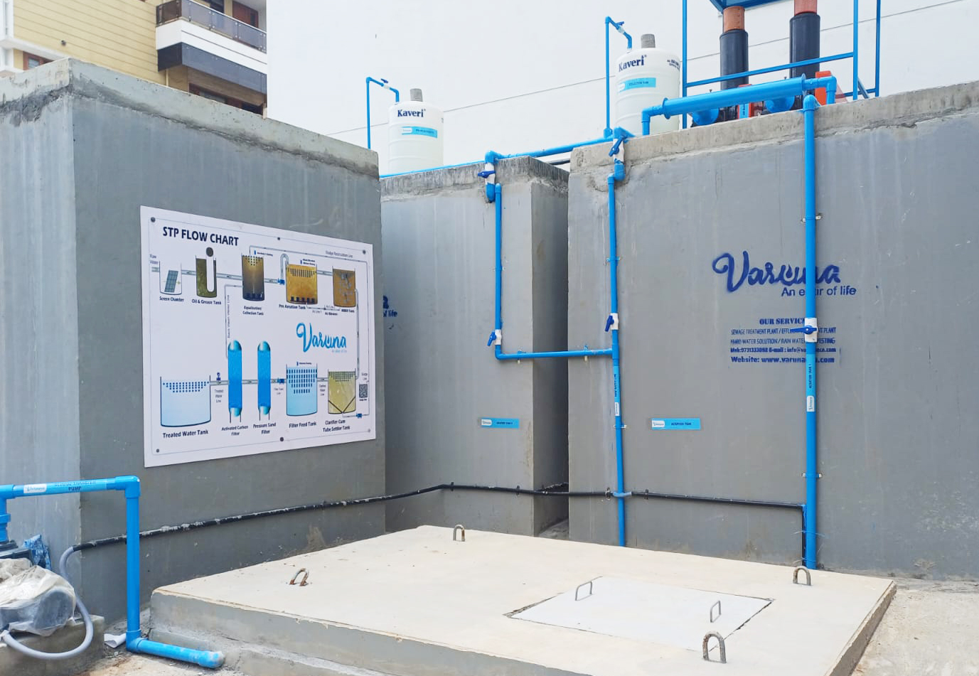 Best Sewage Treatment Plant for Apartments: A Comprehensive Guide